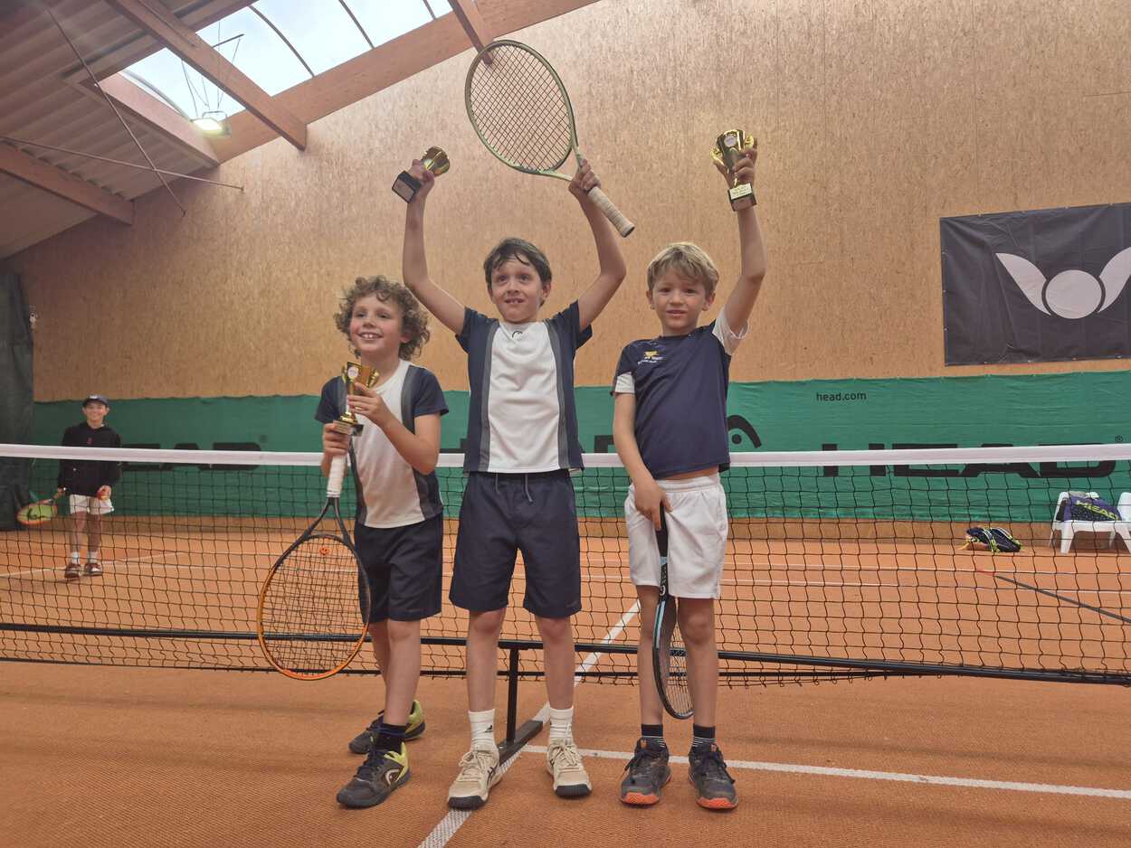 Team Kids 8 ist Wiener Mannschaftsmeister 2025!