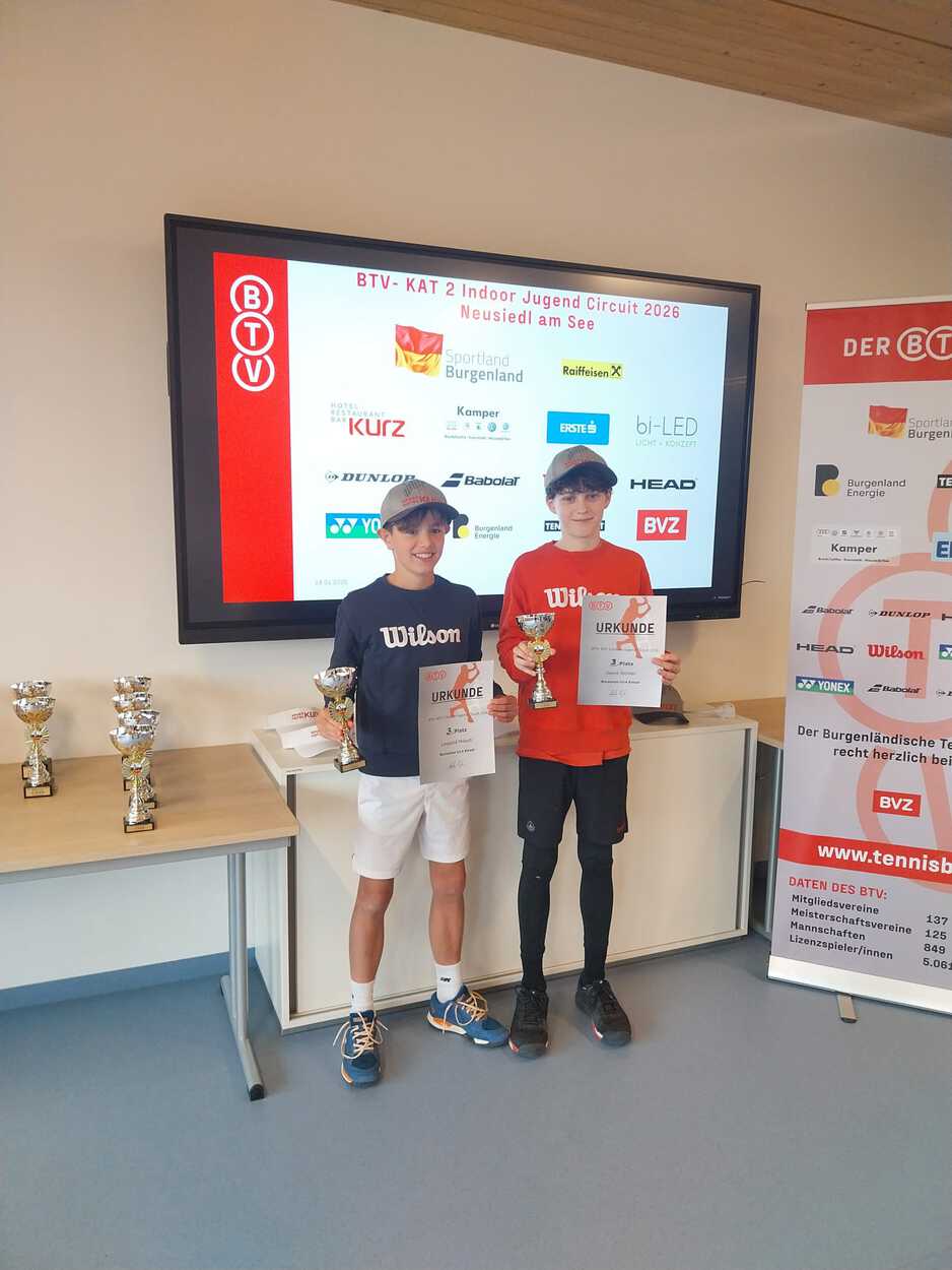 Starker Erfolg für unsere U14 Jungs beim letzten Hallenturnier!